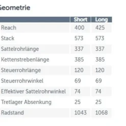 Dartmoor Dirt Bike Two6Player Evo 26'' Glossy Dark Chrome -Exporteren Rij Licht Winkel DartmoorEmw2Adetf2xV9