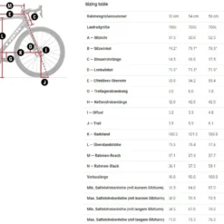 Trek Domane SL 7 ETap Gen 4 Gravel -Exporteren Rij Licht Winkel Domane Gen 4 grossTcC3dOXMAZoRE
