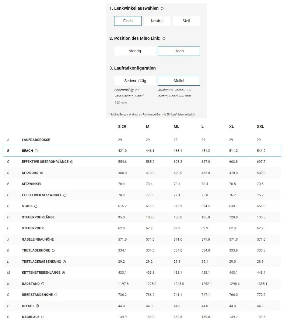 Trek Brandstof EX 7 Gen 6 Matzwart 18 Trek Brandstof EX 7 Gen 6 Matzwart - Afbeelding 18
