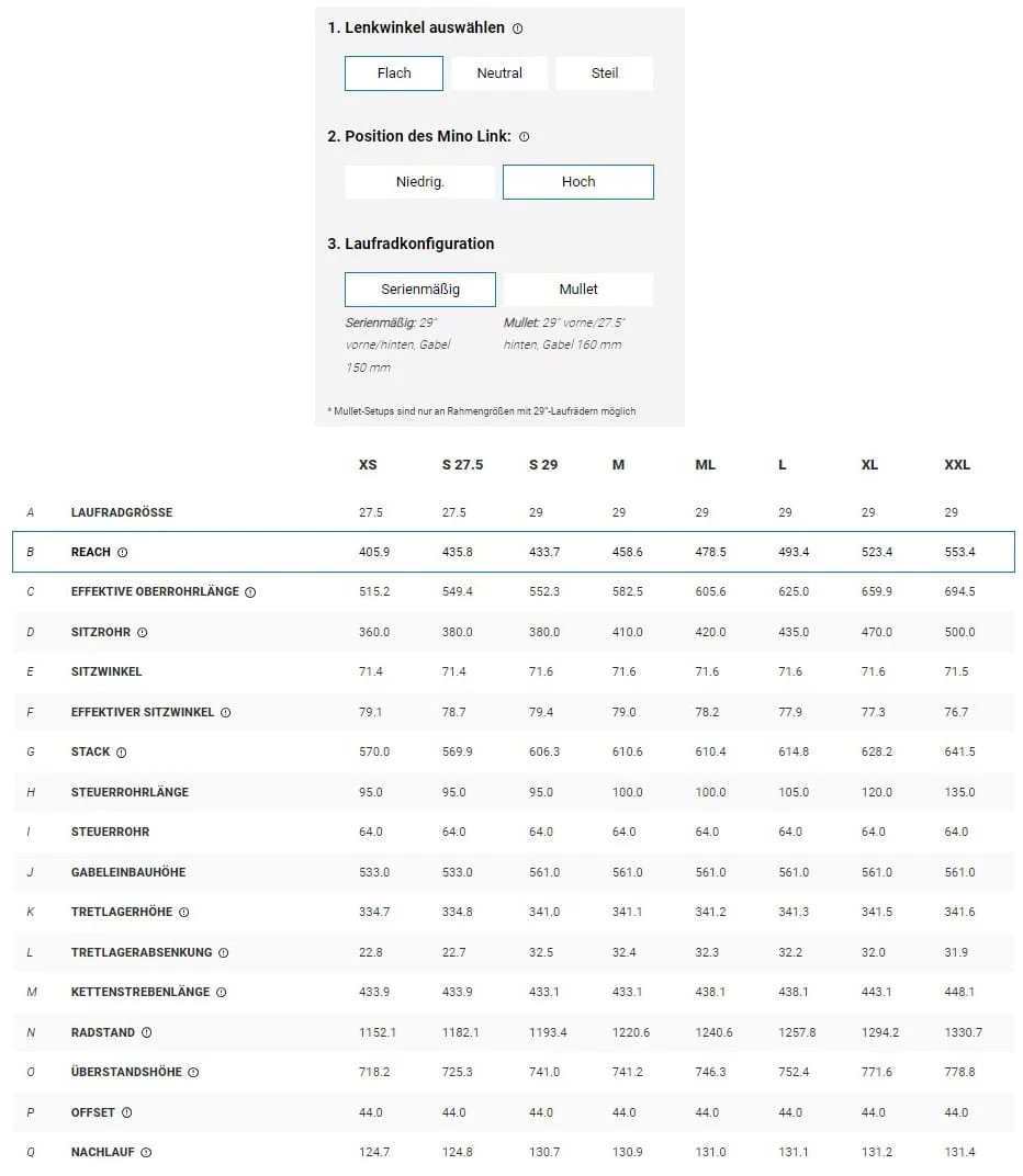 Trek Brandstof EX 7 Gen 6 Matzwart 15 Trek Brandstof EX 7 Gen 6 Matzwart - Afbeelding 15