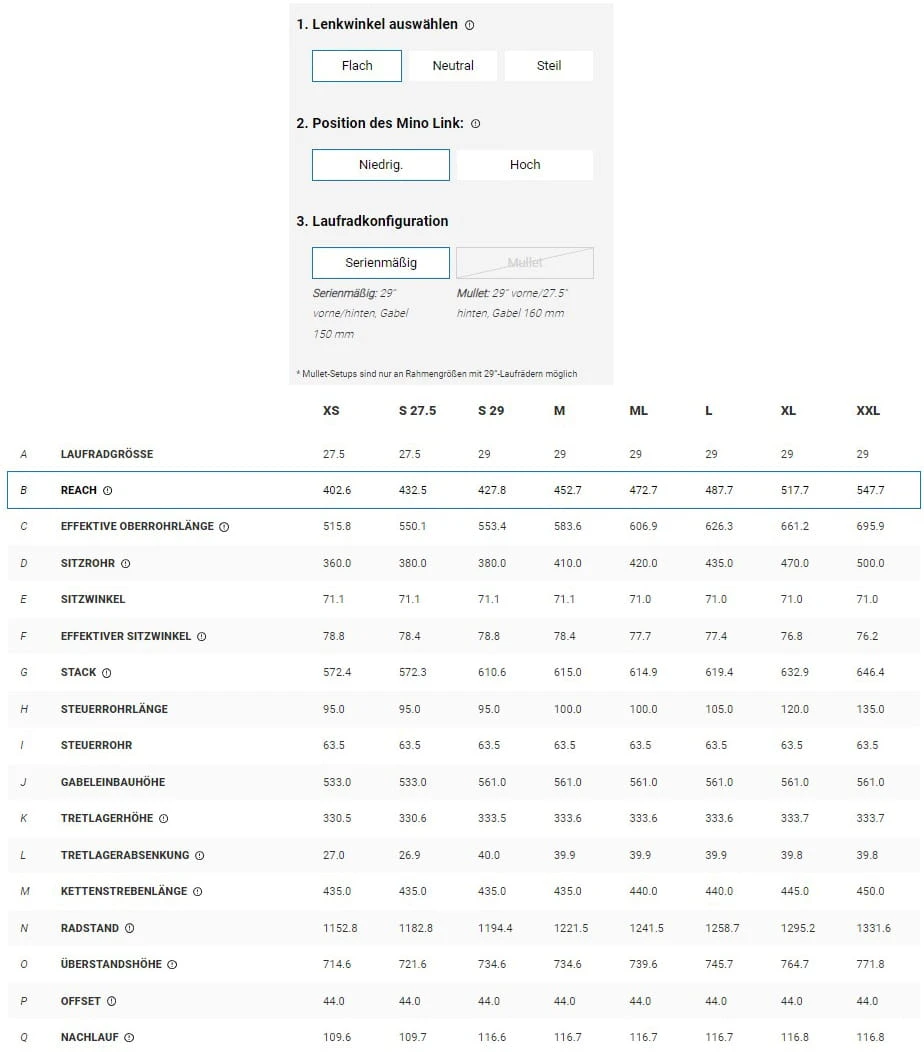 Trek Brandstof EX 7 Gen 6 Matzwart 12 Trek Brandstof EX 7 Gen 6 Matzwart - Afbeelding 12