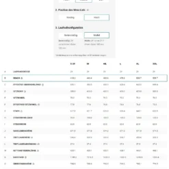 Trek Brandstof EX 9.8 GX AXS Gen 6 Deep Smoke -Exporteren Rij Licht Winkel Fuel EXe Gen 6 NHMA5YLJSRY4JgEE