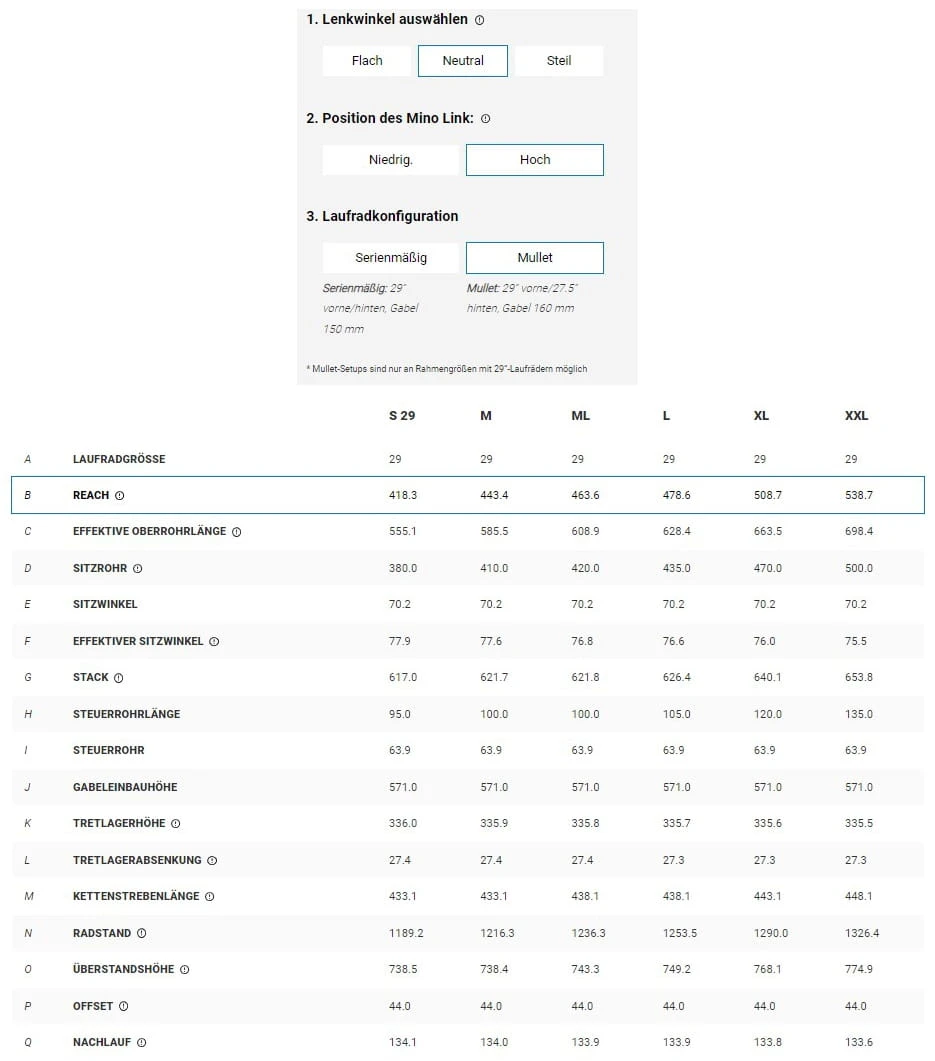Trek Brandstof EX 7 Gen 6 Matzwart 19 Trek Brandstof EX 7 Gen 6 Matzwart - Afbeelding 19