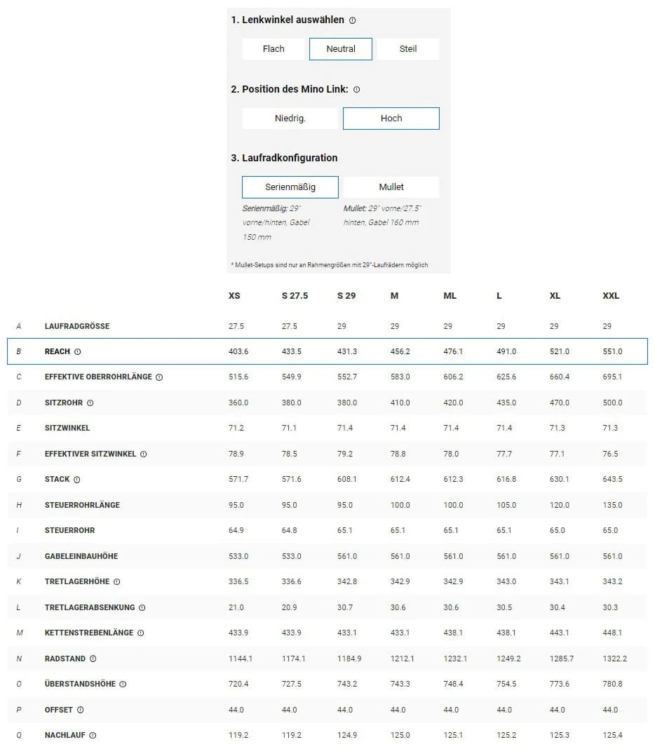 Trek Brandstof EX 7 Gen 6 Matzwart 16 Trek Brandstof EX 7 Gen 6 Matzwart - Afbeelding 16
