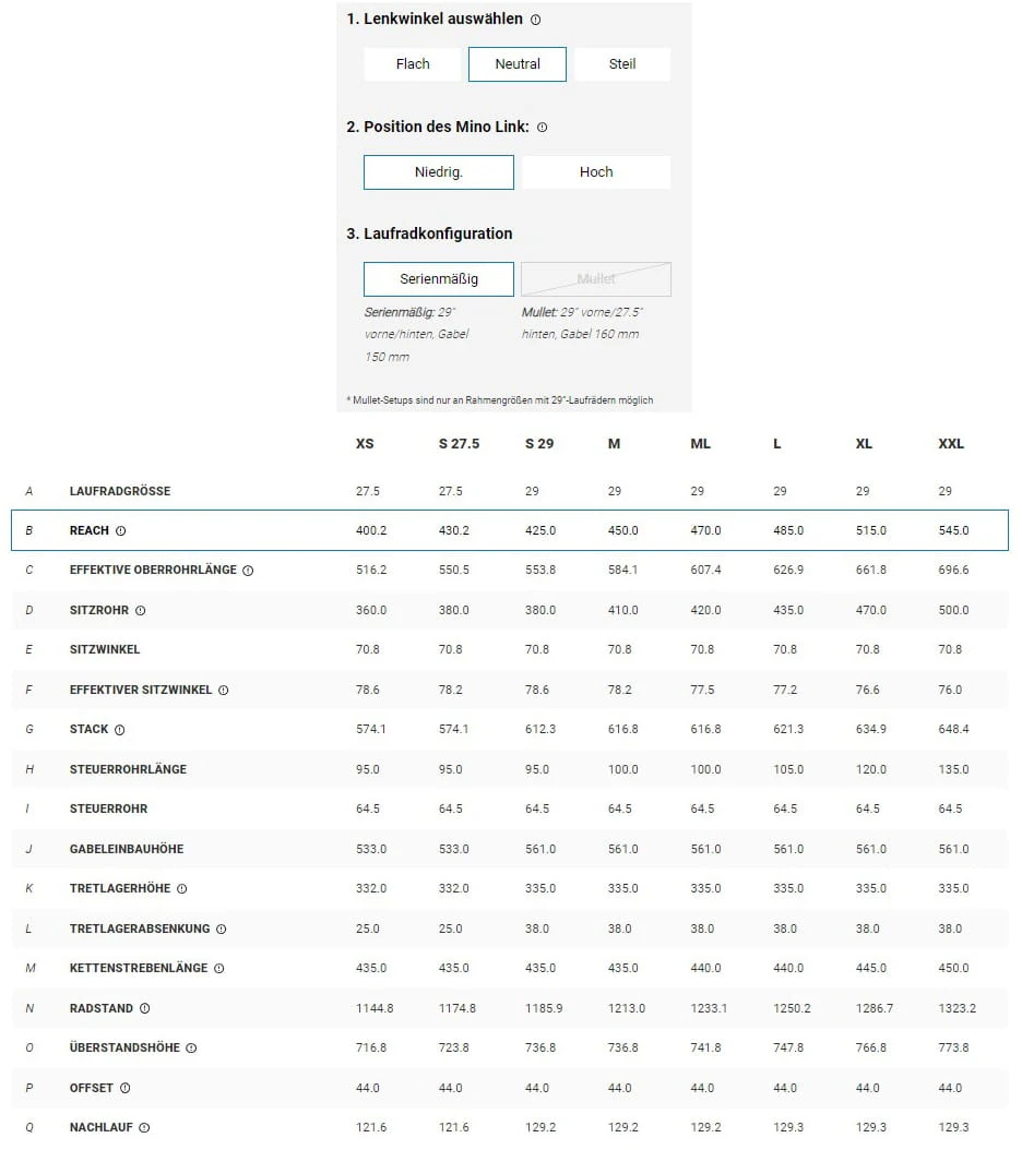 Trek Brandstof EX 7 Gen 6 Matzwart 13 Trek Brandstof EX 7 Gen 6 Matzwart - Afbeelding 13