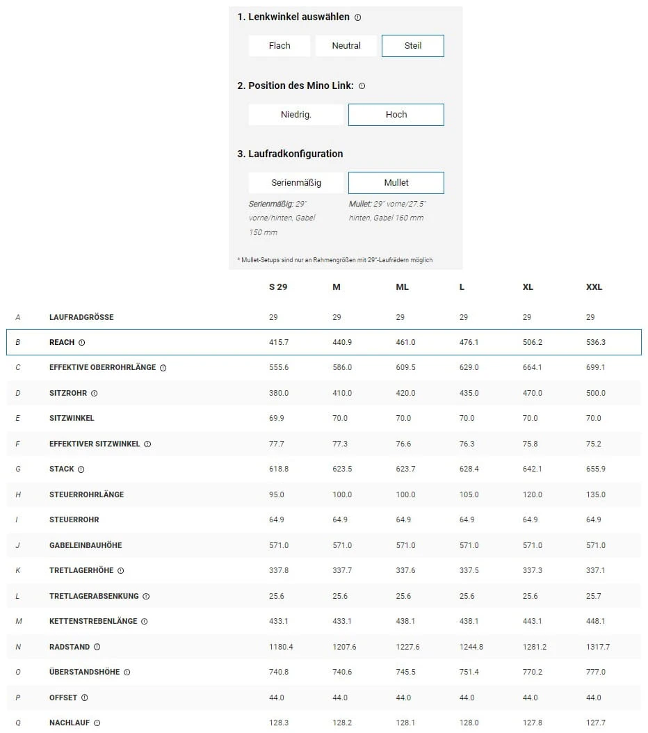 Trek Brandstof EX 7 Gen 6 Matzwart 20 Trek Brandstof EX 7 Gen 6 Matzwart - Afbeelding 20