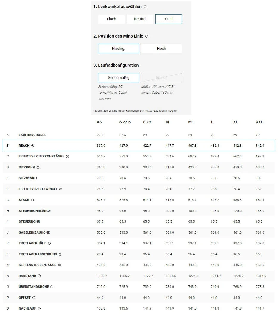 Trek Brandstof EX 7 Gen 6 Matzwart 14 Trek Brandstof EX 7 Gen 6 Matzwart - Afbeelding 14