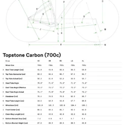 Cannondale Topstone Carbon Rival AXS Olijfgroen -Exporteren Rij Licht Winkel Geo CharthhcdS7w2jyhGb
