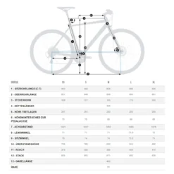 Exporteren Rij Licht Winkel 12 Exporteren Rij Licht Winkel -Exporteren Rij Licht Winkel Gr ssentabelle Vector 20 22