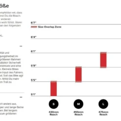 Santa Cruz Hightower 3 C GX AXS Kit Matt Evergreen -Exporteren Rij Licht Winkel Hightower3CGXAXS KitMatteEvergreen 2