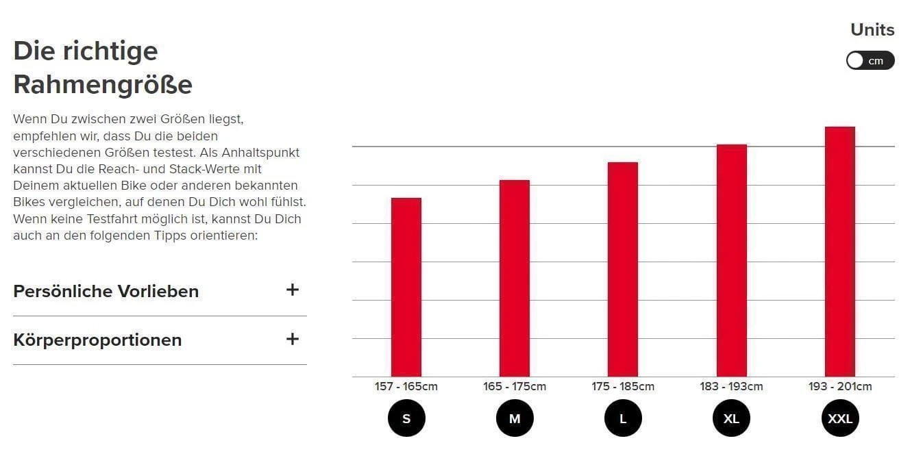 Santa Cruz Megatoren 2 C S-Kit Mat Nikkel 7 Santa Cruz Megatoren 2 C S-Kit Mat Nikkel - Afbeelding 7