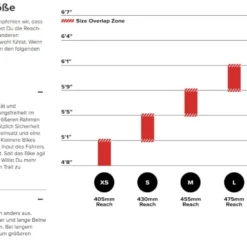 Santa Cruz Tallboy 5 C GX AXS - Matte Taupe -Exporteren Rij Licht Winkel SantaCruzTallboy5CS KitGlossUltraBlue 35m2xPanbNlkbl