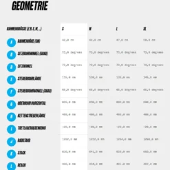 Haibike AllMtn 1 MTB Volledig - Aquamarijn / Zwart -Exporteren Rij Licht Winkel aqua