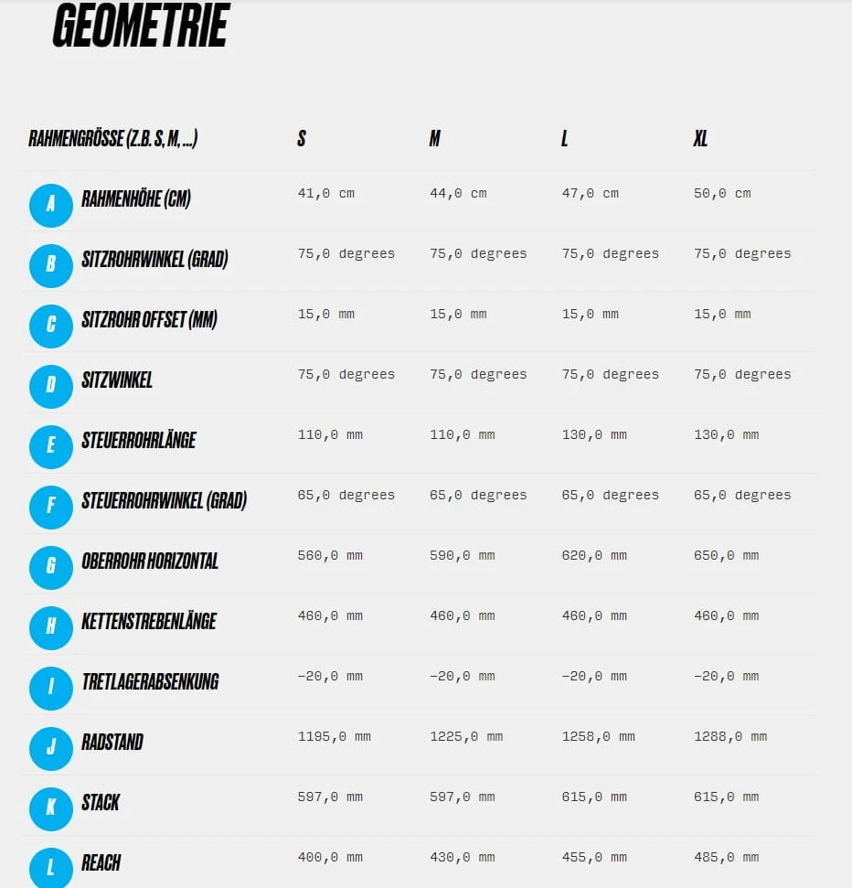 Haibike AllMtn CF 12 MTB Volledig - Glans Mat Dyn Rood Zwart 10 Haibike AllMtn CF 12 MTB Volledig - Glans Mat Dyn Rood Zwart - Afbeelding 10